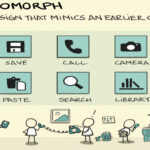 Skeuomorphism Revival as a Design Conversation Starter