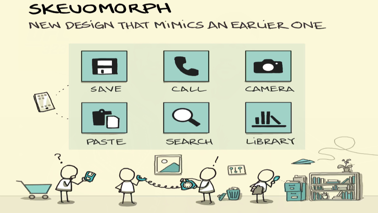 Skeuomorphism Revival as a Design Conversation Starter