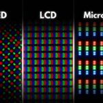 MicroLED Technology The Future of Ultra-Bright and Energy-Efficient Displays