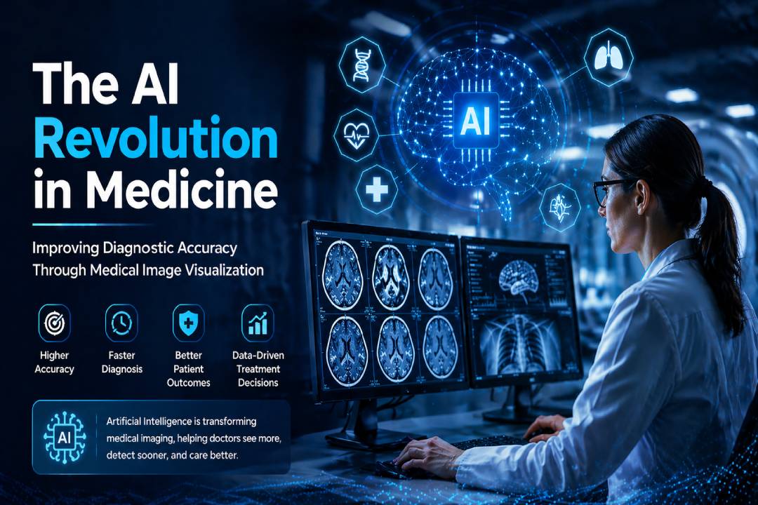 The AI ​​Revolution in Medicine: Improving Diagnostic Accuracy Through Medical Image Visualization