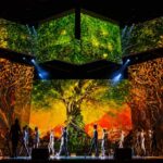 Projection Mapping: Visual Technology That Transforms Objects into Digital Canvases