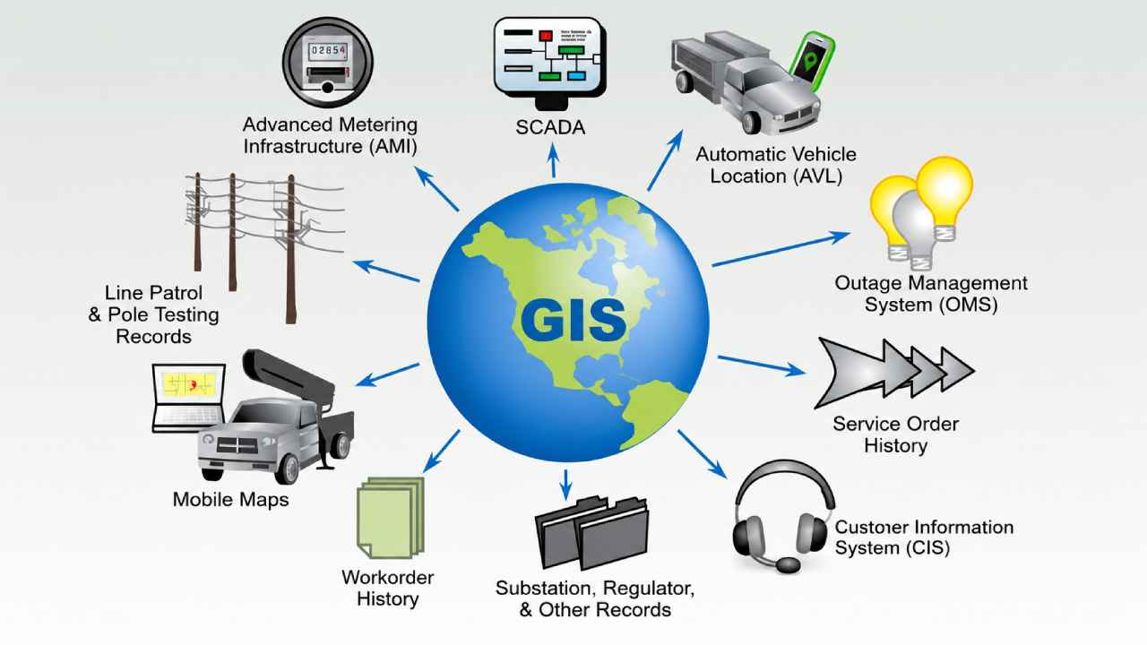 Geographic Information System Revolutionizes Modern Spatial Data Analysis Worldwide