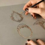 Jewelry Design Trends Bringing Art, Elegance, and Modern Craftsmanship Together