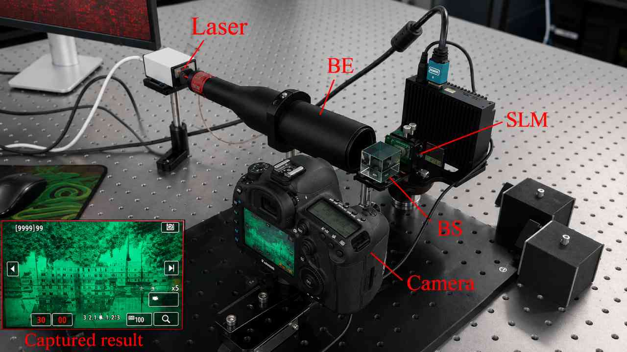 How Spatial Light Modulators Turn Light Into a Programmable Tool