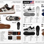 Modern Shoe Design Blends Style, Comfort, and Innovation